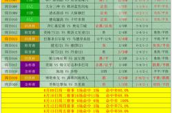 开云平台-关于焦点对决：足球比赛的胜者将会是哪支队伍？的信息