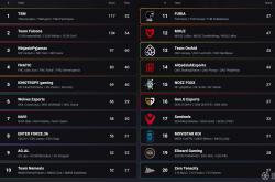开云体育app-小组赛战绩不俗，球队备战淘汰赛的简单介绍