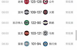 开云APP-勇士大胜开拓者，雄鹿击败灰熊