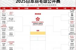 开云体育登录-日本羽毛球队险胜丹麦羽毛球队，林丹统治全场的简单介绍