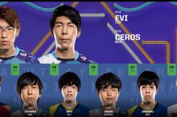 开云官网-TL强势DFM，Perkz三分雨点燃全场的简单介绍