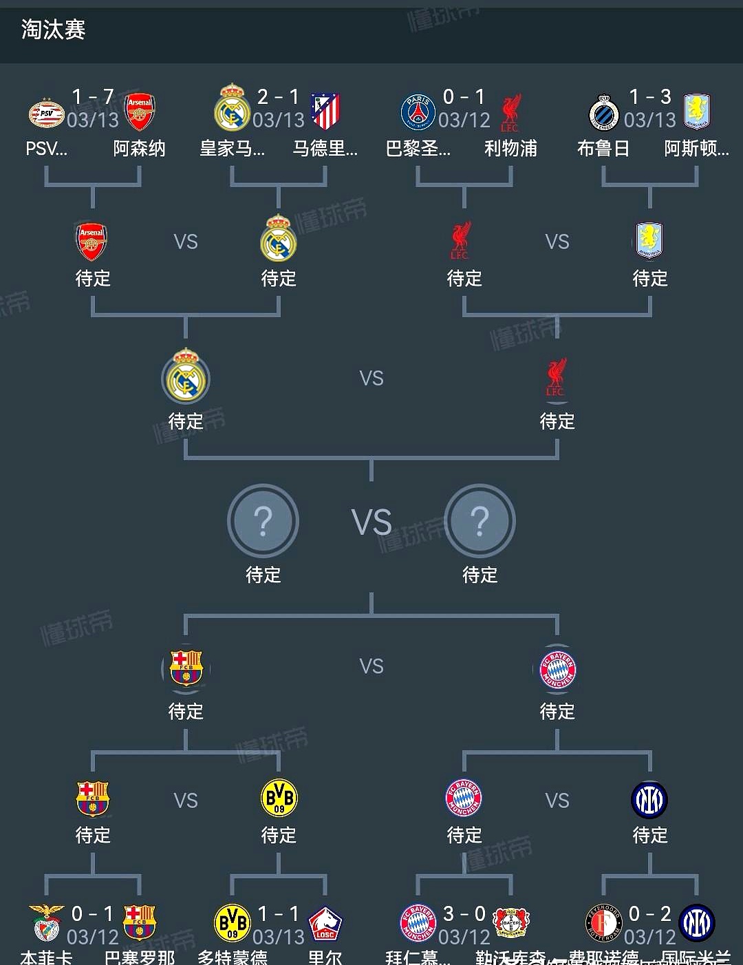 关于那不勒斯客场大胜，战胜强敌晋级欧冠八强的信息