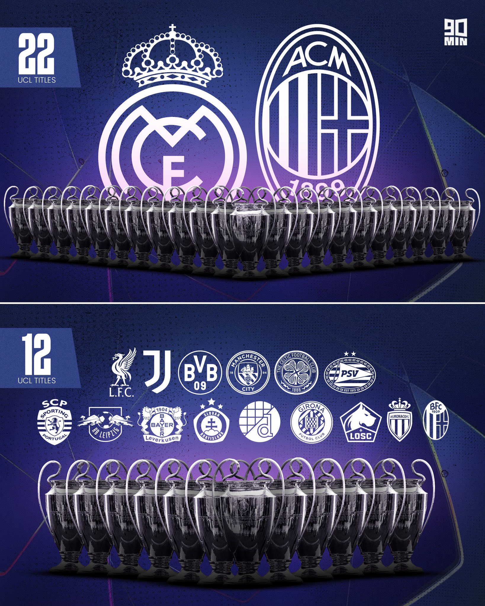 包含AC米兰卫冕梦碎意甲冠军力量逐渐衰退的词条 包含AC米兰卫冕梦碎意甲冠军力量逐渐衰退的词条